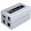 bo chuyen doi hdmi qua lan da nang