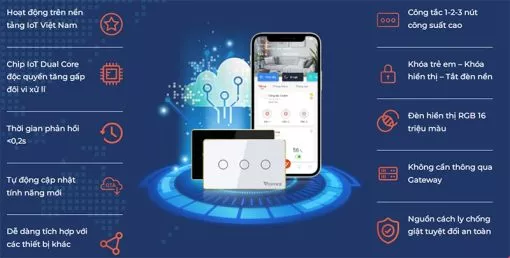 cong tac thong minh vconnex vcn ws 2
