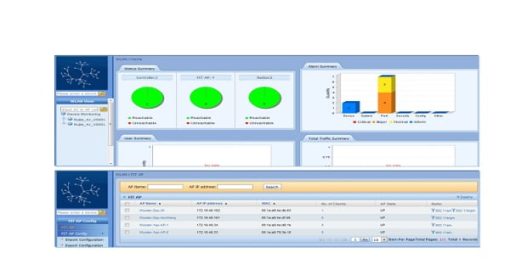 da nang RUIJIE RG SNC Pro WLAN EN license 100
