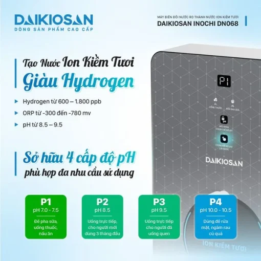inochi daikiosan dn068 may loc nuoc ion kiem tuoi 3